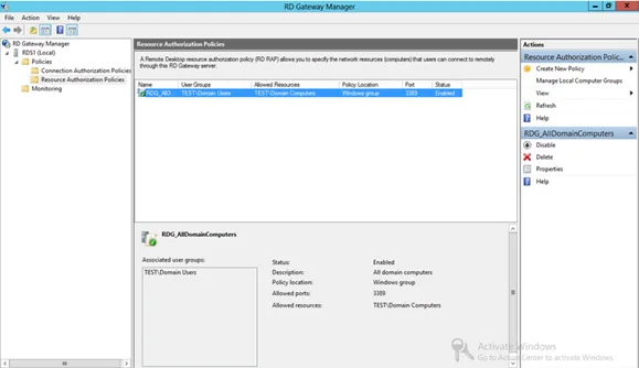 Resource authorization