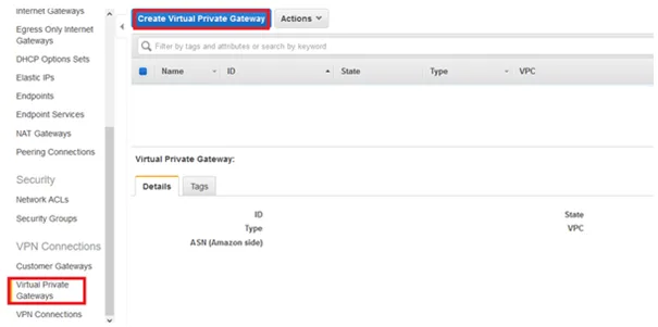 Virtual Private Gateway