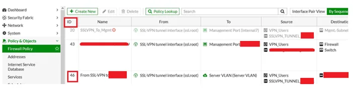 FortiGate dashboard