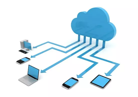 How To Protect EC2 Instance From Accidental Termination/Delete