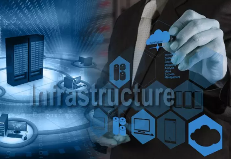 7 Convincing Reasons Why Your Business Needs IT Support