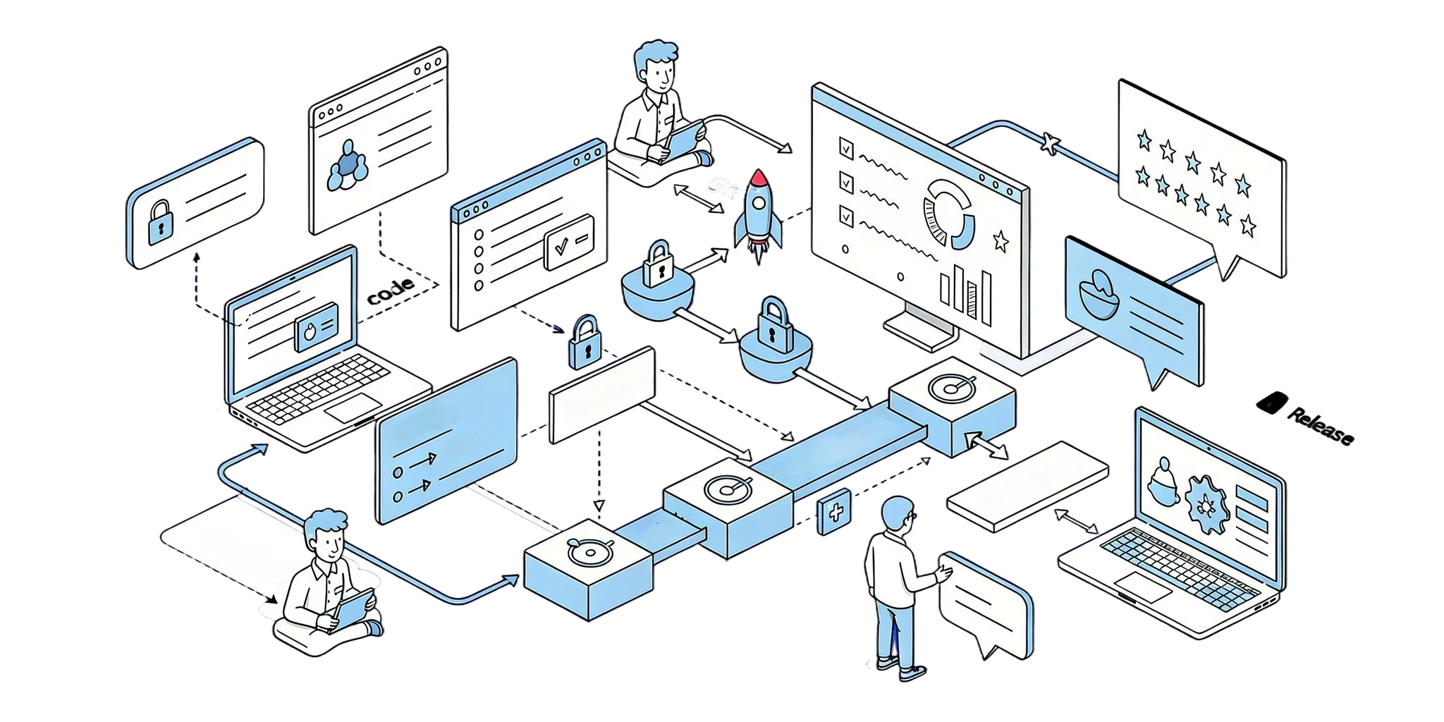 Patch Management Services