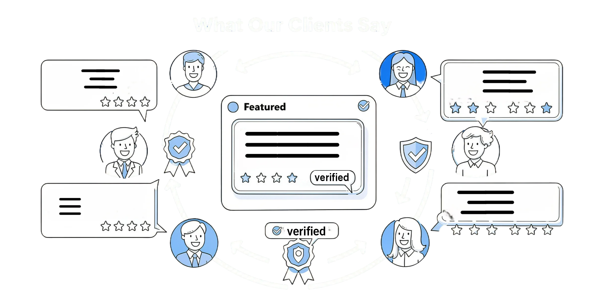 Client Testimonials