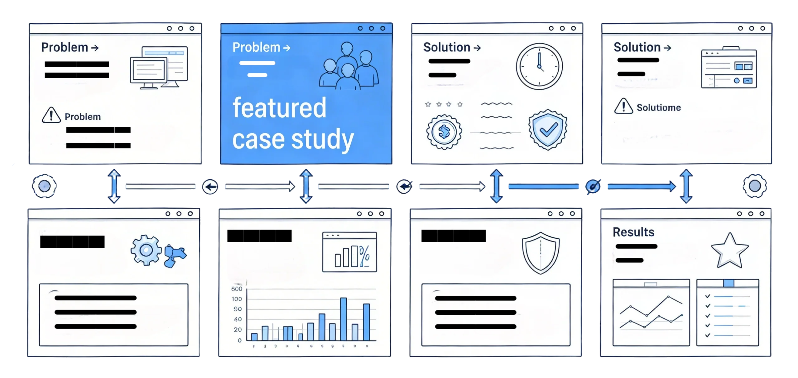 Case Studies