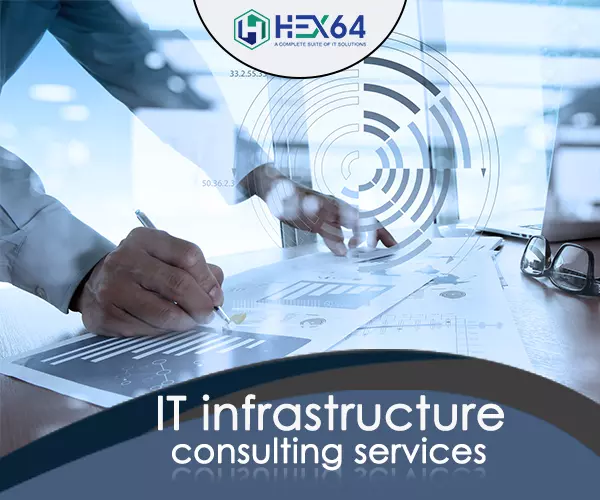How Modern IT Infrastructure Management Accelerating Productivity
